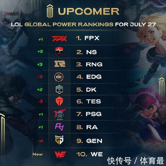 是主动掌控 是主动掌控