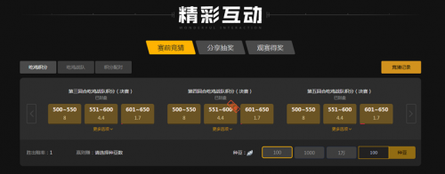 赛季目标能 赛季目标能