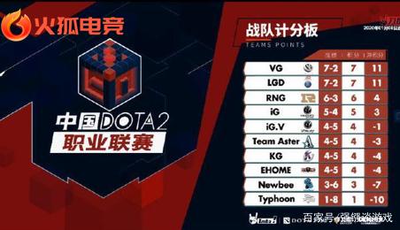 在这个焦点 在这个焦点